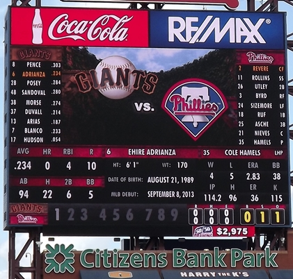 Lineups