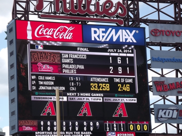 Final Score