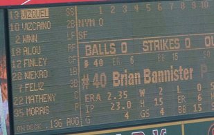 Giants lineup