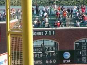 Bonds 711