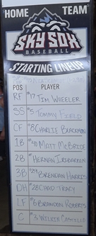 Home lineup